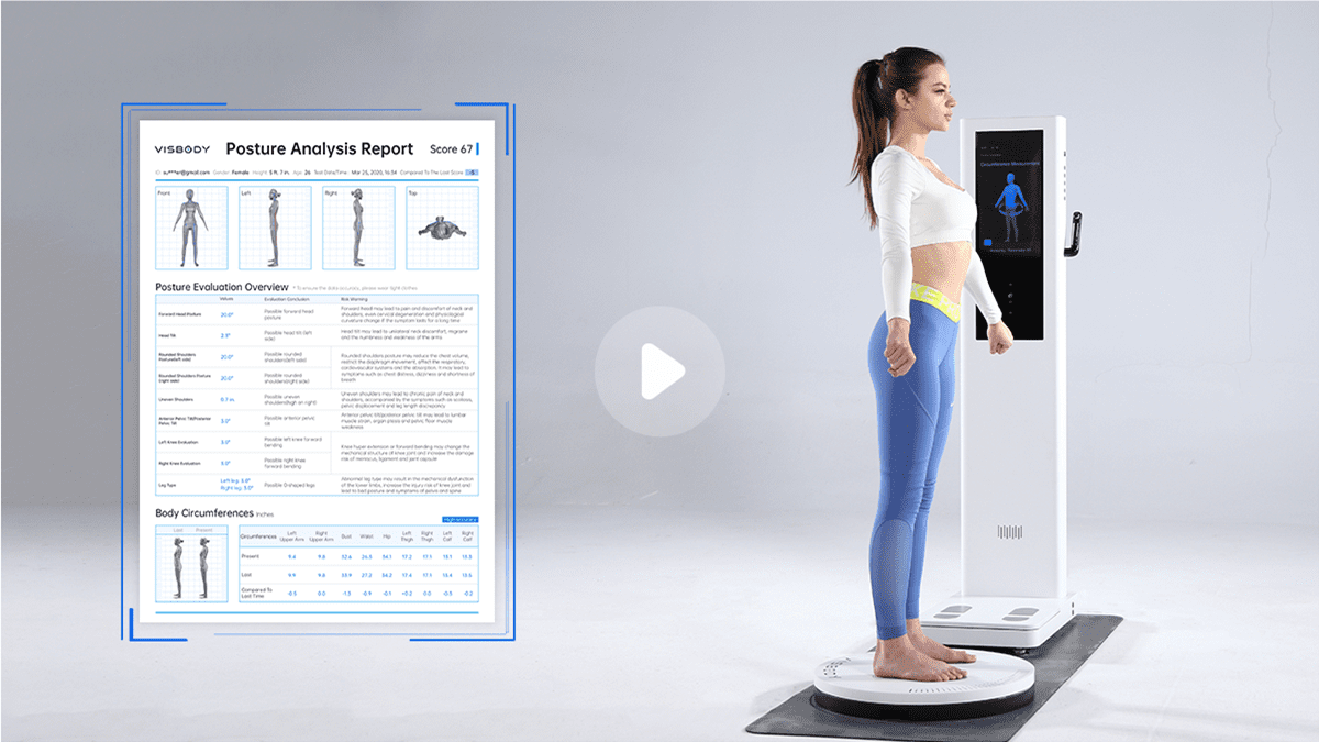 Visbody-Posture-Analysis-Report